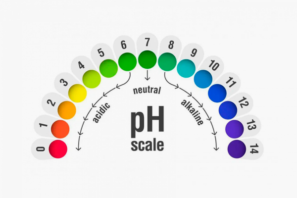 pH Balance and Running